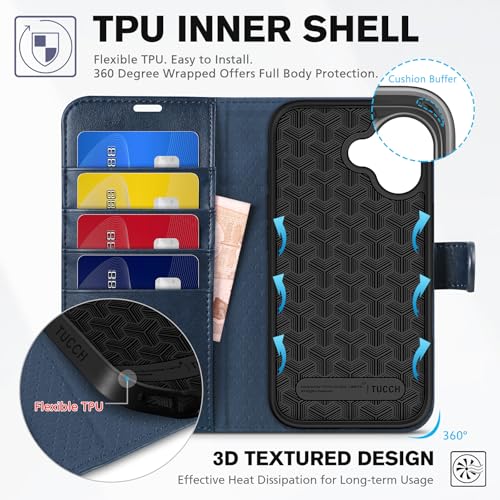 TUCCH Case Wallet for iPhone 17 (6.3") 2025, RFID Blocking Folio, Dark Blue | 4 Card Holders, Kickstand, PU Leather, Magnetic Closure, Shockproof TPU Shell, Protective Flip Cover - color: Dark Blue