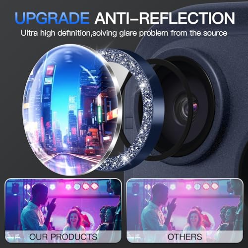 Suoman for iPhone 17 Pro/Pro Max Camera Lens Protector-Dark Blue - color: Glitter-Dark Blue