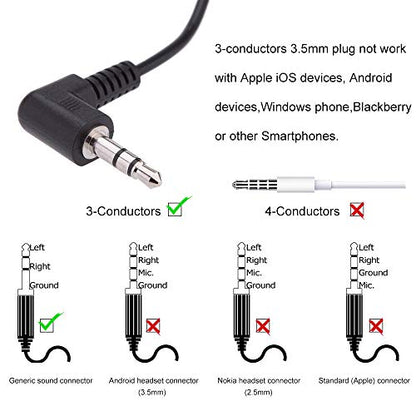 EXMAX 3.5mm Single Side Earphone Earbud One Ear Headphone for EXD-101 ATG-100T ELGT-470 Wireless Tour Guide System Receiver Touring Groups Radio Podcast Laptop MP3/4 Tablet PC Skype YouTube (Left) - color: Left