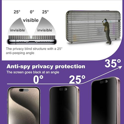 2-Pack Matte Privacy Screen Protector for iPhone 15 Pro Max,Anti-Glare & 25°Anti-Spy,Anti-Reflection,Anti-Fingerprint,Auto Dust Removal,Easy Installation - size: iPhone 15 Pro Max