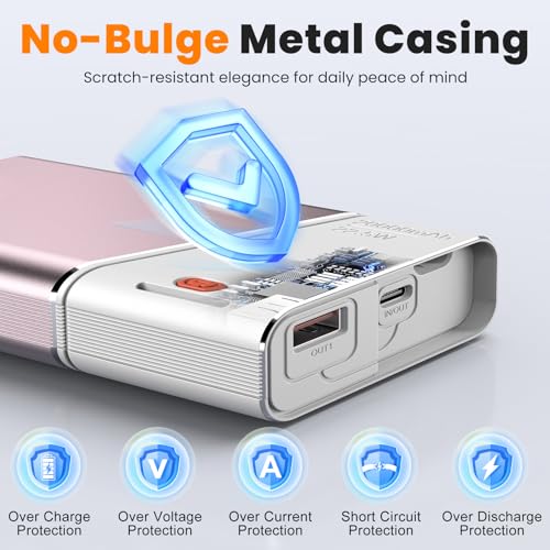 Portable Charger 20000mAh, 22.5W PD 3.0+QC 4.0 Super Fast Charging Power Bank, Cooler Aerospace Metal Case for iPhone 17 16 15 14, 13 Android iPad Samsung Google Tablet & More, Travel Essential (Pink) - color: Pink