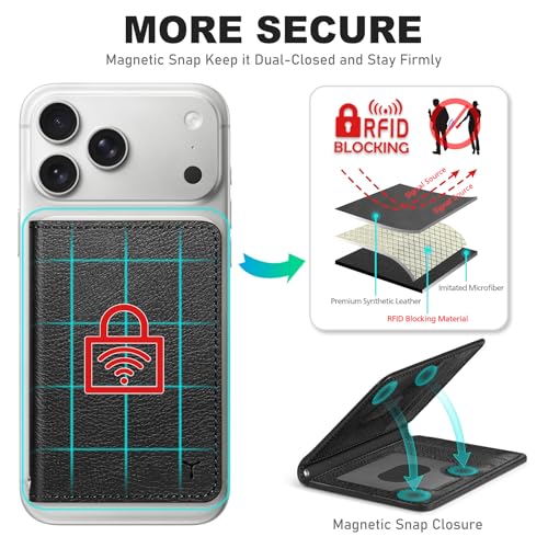 TUCCH Magnetic Wallet for iPhone 17/16/15/14/13/12 Series, Textured Black | 6 Card Holders, Compatible with Magsafe, RFID Blocking, Clear ID Window, Flip Card Case, PU Leather - color: Black - Textured