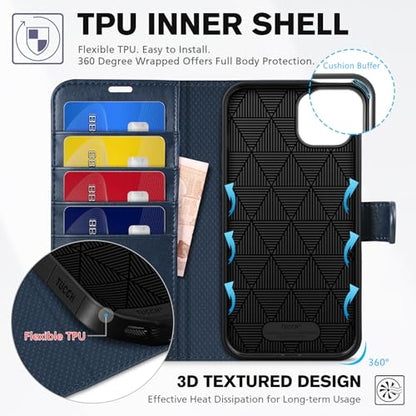 TUCCH Case Wallet for iPhone 14 Plus (6.7"), RFID Blocking Folio, Dark Blue | 4 Card Holders, Kickstand, PU Leather, Magnetic Closure, Shockproof TPU Shell, Protective Flip Cover - color: Dark Blue