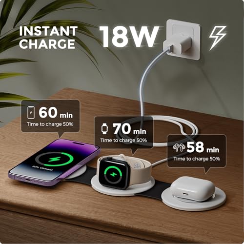 HICOBER 3IN1 Wireless Charging Station for iPhone,Watch,AirPods,Black&White - color: Black&White