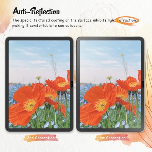 KCT 2 Pack Paperfeel Screen Protector for iPad A16 11th/10th & iPad Air 11