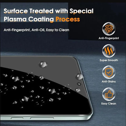 2pcs Privacy Screen Protector Tempered Glass For iPhone 16 15 14 13 Pro Max (For iPhone 15)