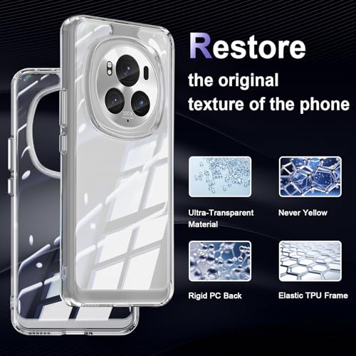 Case for Honor Magic 6 Pro 5G, Military Grade Drop Protection Phone Case, Yellowing Resistant, Anti-Scratch Hard PC Back, Shockproof Hard Ultra-Thin Protective Cover, Clear - size: Honor Magic 6 Pro
