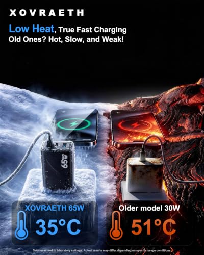 Super Fast 65W GaN USB-C 3-Port Foldable Charger for Samsung S26 Ultra/S26/S26+/S25 Ultra/S25/S24 Ultra/S24/S23 Ultra/S22 Ultra, iPhone 17/16/15/14/13/12, MacBook Pro/Air & iPad Pro - color: 4Black S