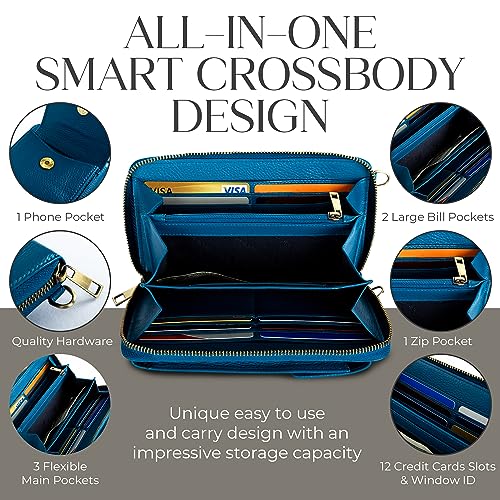 BULL GUARD Crossbody Bag for Women, Leather Phone Wallet Purse with Adjustable Anti Theft Strap & RFID Blocking 12 Card Slots - color: Celestial Blue Moon Chai - Small