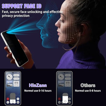 For Nothing Phone (3a) Pro Privacy Screen Protector (2 Pack) - size: Nothing Phone (3a) Pro