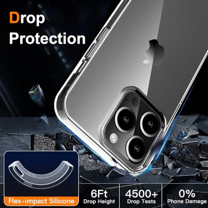 Silicone Clear iPhone 15 Pro Max Case,Ultra Thin with Comfort Grip | Soft Slim-Fit TPU iPhone 15 Pro Max Phone Cover,Non-Slip,Shockproof Protection,Scrath-Resistant - size: iPhone 15 pro max case