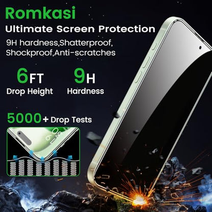 Romkasi 4 Pack Privacy Screen Protector for iPhone 15 6.1 Inch with 4 Pack Camera Lens Protector, Anti Spy Tempered Glass Film, Anti-Scratch, Touch Sensitive, Case Friendly - color: iPhone 15