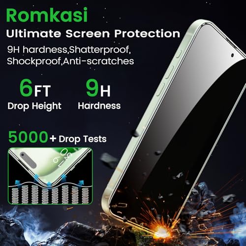 Romkasi 4 Pack Privacy Screen Protector for iPhone 15 6.1 Inch with 4 Pack Camera Lens Protector, Anti Spy Tempered Glass Film, Anti-Scratch, Touch Sensitive, Case Friendly - color: iPhone 15