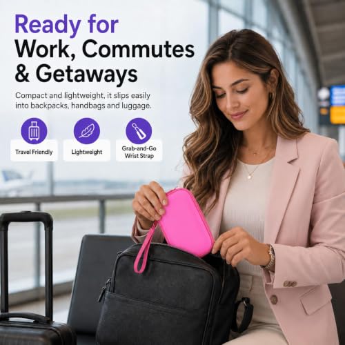 ANKHOH Travel Case for Iseyyox//for QUZUDN/for UCOMX 3in 1 Wireless Charger - color: Pink