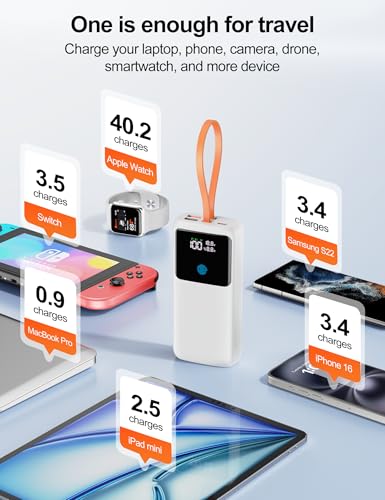 Portable Laptop Charger 24000mAh 65W w/USB C Built-in Cable White - color: White