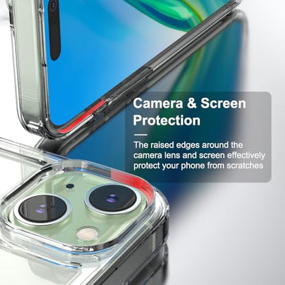 for iPhone 15 Clear Bumper Frame No-Back Case, Slim Fit Ultra-Light Anti-Yellowing Transparent Protection Bezel Phone Cover Case 6.1" 2023 - color: Clear, size: iPhone 15