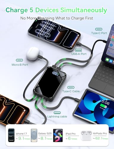 50000mAh Portable Charger, 50% Smaller Power Bank Built-in 4 Cables