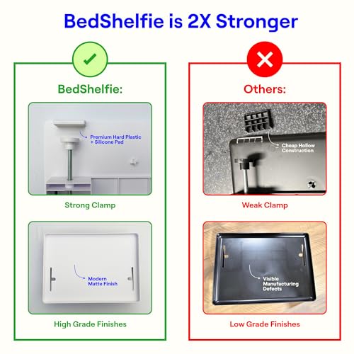 BedShelfie Bedside Shelf for Dorm Room - Cable Catch, White - color: White