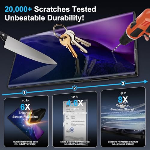 V-PORYADKU 2+2 Pack for Samsung Galaxy Note 20 Ultra Screen Protector - size: 6.9 inch