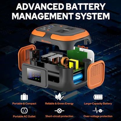 Portable Power Station 120W, 110V Power Bank with DC AC Outlet - color: Grey Orange