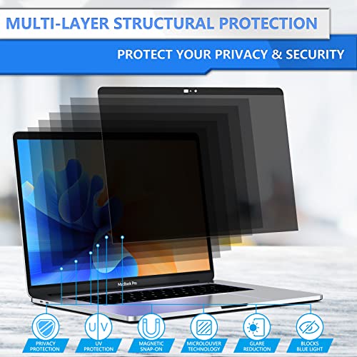 Magnetic Privacy Screen for MacBook Air 13 Inch (2010-2017, A1369, A1466) - size: MacBook Air 13 inch (2010-2017)