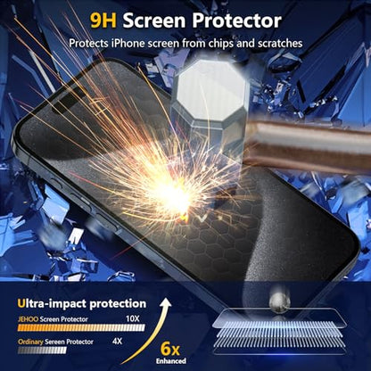 [3 Pack] for iPhone 15/15 Pro Green Privacy Screen Protector - size: iPhone 15 Pro