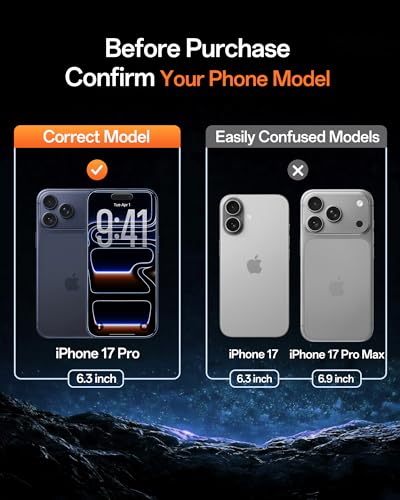 UNBREAKcable Privacy Screen Protector for iPhone 17 Pro - 3 Pack - size: iPhone 17 Pro