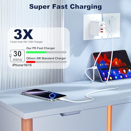 60W USB C Charger Block, Versatile iPhone Charger, White (1 Pack) - color: White