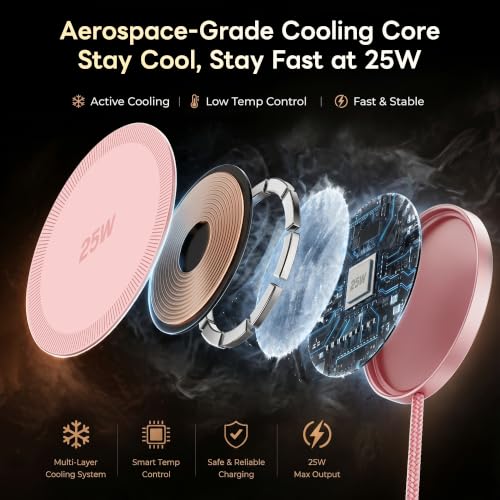 MagSafe 25W Magnetic Wireless Charger Fast Charging Pad for iPhone - color: Pink