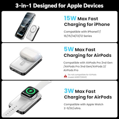 For MagSafe Portable Charger with 2 Cables & Wall Plug, Magnetic Power Bank - color: White