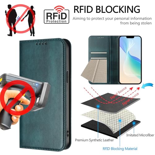 Leather Phone Case Compatible with Galaxy A10E mit Stand Function, Wallet Magnetic Protective Case Bumper Leather RFID Blocking Cover Scratch Resistant Sleeves Compatible with Samsung Galaxy A20E/A10E - color: Green