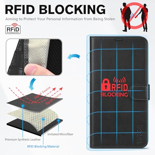 TUCCH Wallet Case for iPhone 14 Plus (6.7") 2022, 4 Card Holders, Black | RFID Blocking, Viewing Stand, Shockproof TPU Shell, PU Leather, Magnetic Closure, Protective Folio Flip Cover - color: Black