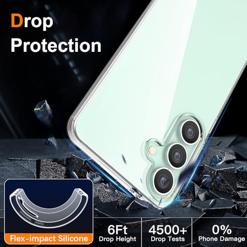 Silicone Clear for Samsung Galaxy S24 Fe Case,Thin with Comfort Grip | Soft Slim-Fit TPU Galaxy S24 Fe Phone Cover,Non-Slip,Shockproof Protection,Scrath-Resistant - size: s24 fe case