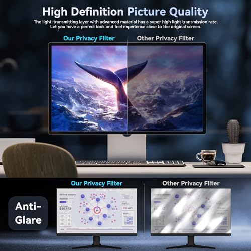[2 Pack] Computer Privacy Screen 27 Inch for 16:9 Widescreen Monitor - size: 27" (16:9)-2 pack