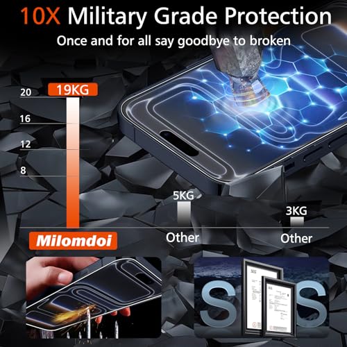 Milomdoi Matte Screen Protector for iPhone 17 Pro,Tempered Glass | 3 Pack 9H+ Hardness, Easy Installation with Mounting Frame, Phone Case Friendly,Shatterproof No Bubble - size: iPhone 17 Pro 6,3 inch