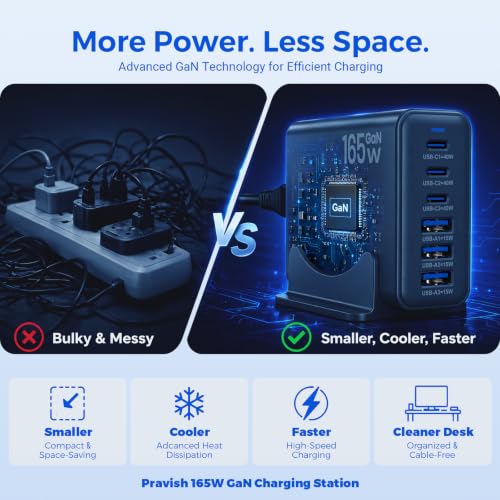 165W GaN Charging Station, 6-Port Desk Charging Station, Navy Blue - color: Navy Blue