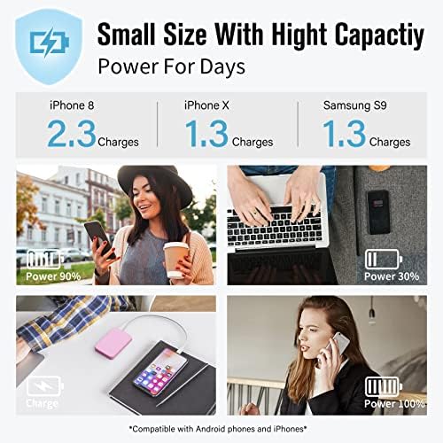 S22 Portable Charger, Mini Colorful Power Bank, 5000mAh External Battery Pack Compatible with iPhone 15/14/13/12/11/X All Series and Android Phone, Pink - color: Red