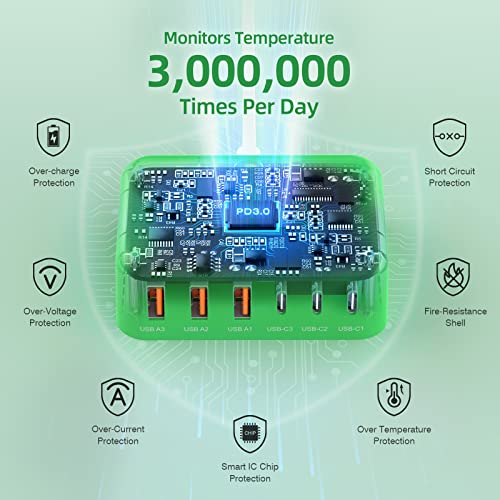 100W 6 in 1 USB Charger, 50% Smaller Charging Station for Multiple Devices - color: D-Green