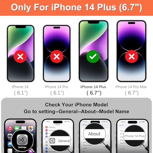 iCoverCase Compatible with iPhone 14 Plus Phone Case with Card Holder, Wallet Case for Women Men RFID Blocking PU Leather Protective Case 6.7 Inch (Dark Purple) - color: Dark Purple
