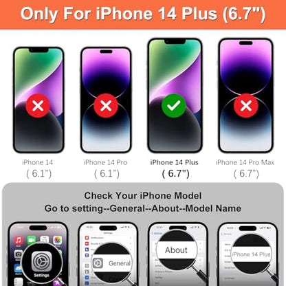 iCoverCase Compatible with iPhone 14 Plus Phone Case with Card Holder, Wallet Case for Women Men RFID Blocking PU Leather Protective Case 6.7 Inch (Dark Purple) - color: Dark Purple