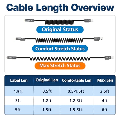 AGVEE 5ft 4-in-1 Coiled Multi Charging Charger Data Transfer Cable - color: Black, size: 5ft