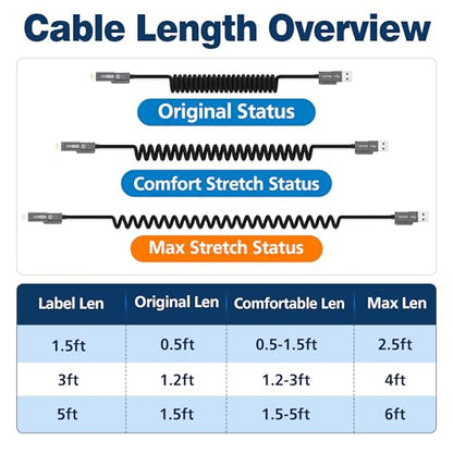 AGVEE 5ft 4-in-1 Coiled Multi Charging Charger Data Transfer Cable - color: Black, size: 5ft