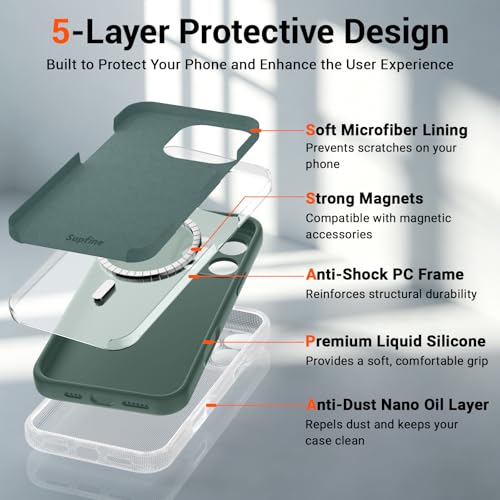 SUPFINE Silicone & Magnetic for iPhone 16 Pro Max Case - color: Acacia Green, size: iPhone 16 Pro Max