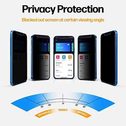 Power Theory Designed for iPhone 12/iPhone 12 Pro Privacy Screen Protector Tempered Glass Anti Spy protection [9H Hardness], Easy Install Kit, 99% HD Bubble Free Case Friendly, Anti-Scratch, 2 Pack - size: iPhone 12/12 Pro [2-Pack]