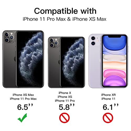 JETech Privacy Screen Protector for iPhone 11 Pro Max/Xs Max, 2-Pack - size: iPhone 11 Pro Max/XS Max