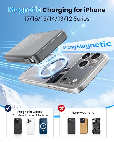 Magnetic Portable Charger, Power Bank Fast Charging 22.5W 10000mAh, Portable Charger with Built in Cable, for Magsafe Battery Pack Compatible with iPhone 17/16/15/14/13/12 Pro/Pro Max, Samsung Grey - color: Grey