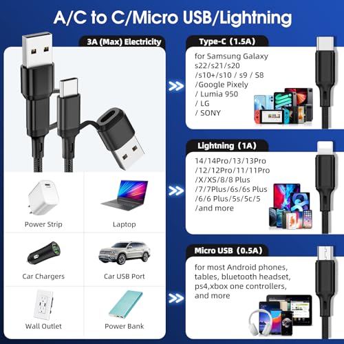 Ankndo 6 in 1 Multi Charging Cable, Multi Charger Cable for All Devices - color: Black/Blue/Red