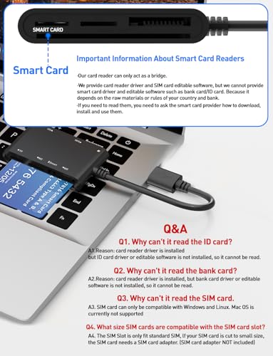SIM Card Adapter for Computer - 7 in 1 CAC Smart Card Reader Military, MS Pro Duo/SD/TF/M2/ID/IC/PIV/SIM Card Reader, Memory Stick Pro Duo Adapter SIM Card Reader for Computer,PC,Windows,Linux,MacOS