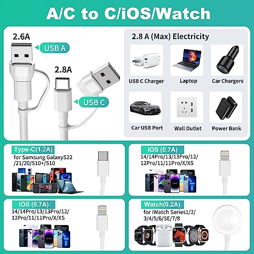 4 in 2 Apple Watch Charger, USB C Apple Charger Cable for iPhone 17, Magnetic Charging Cord for iWatch Series SE/8/7/6/5/4/3/2 - Wireless Travel i-Watch Charger AirPods&iPad-6FT - style: i/i/c/w
