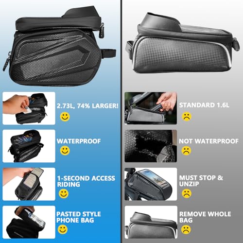 Bike Frame Bag Waterproof, Touchscreen Phone Holder for Top Tube & Ebike | Waterproof touchscreen bike phone holder for top tube, handlebar & ebike; EVA hardcase fits 7" phones, 360 swivel detachable
